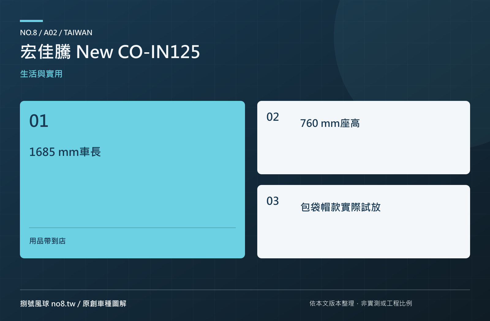 宏佳騰 New CO-IN125：原創實用機能圖解